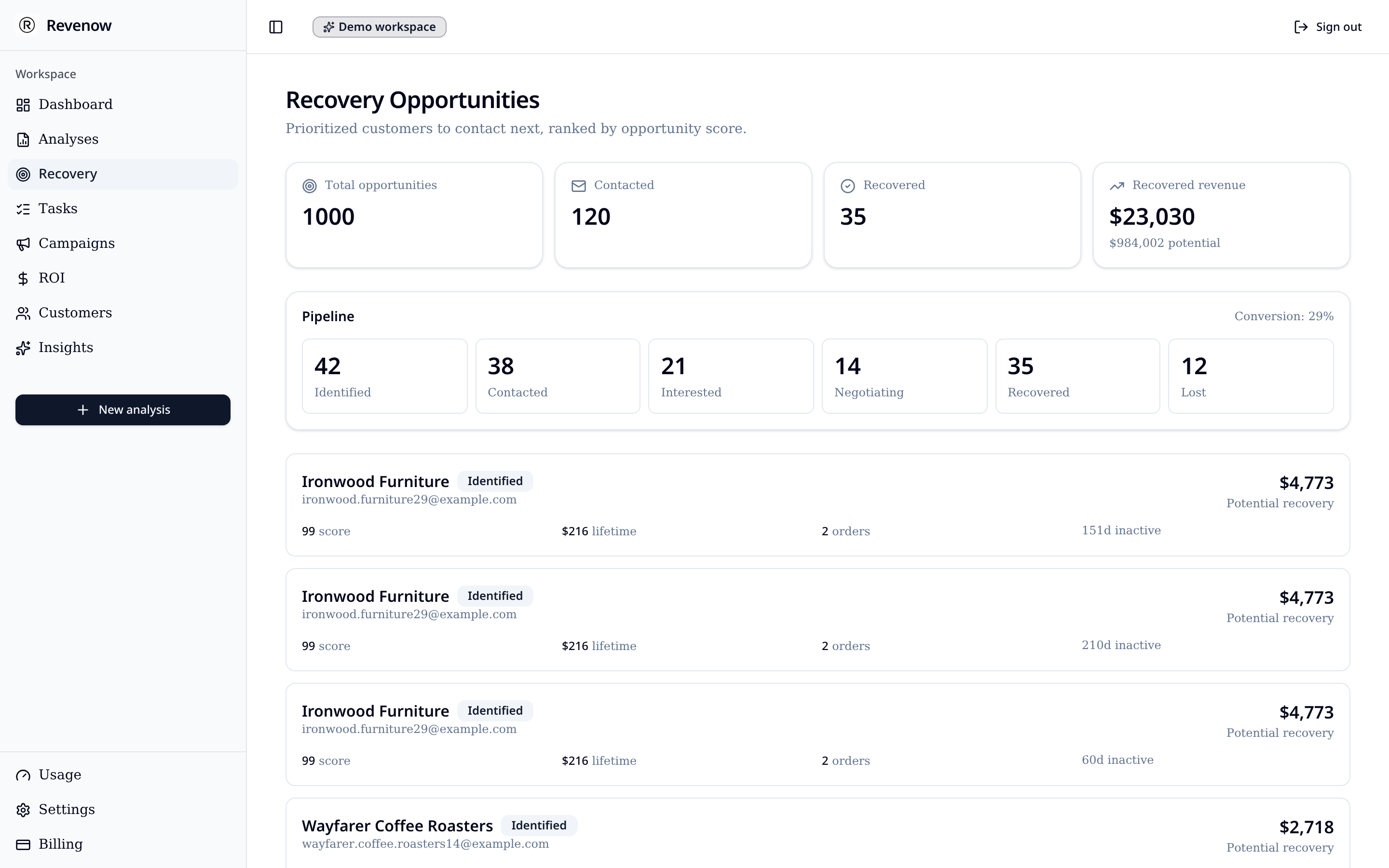 Revenow Recovery Pipeline