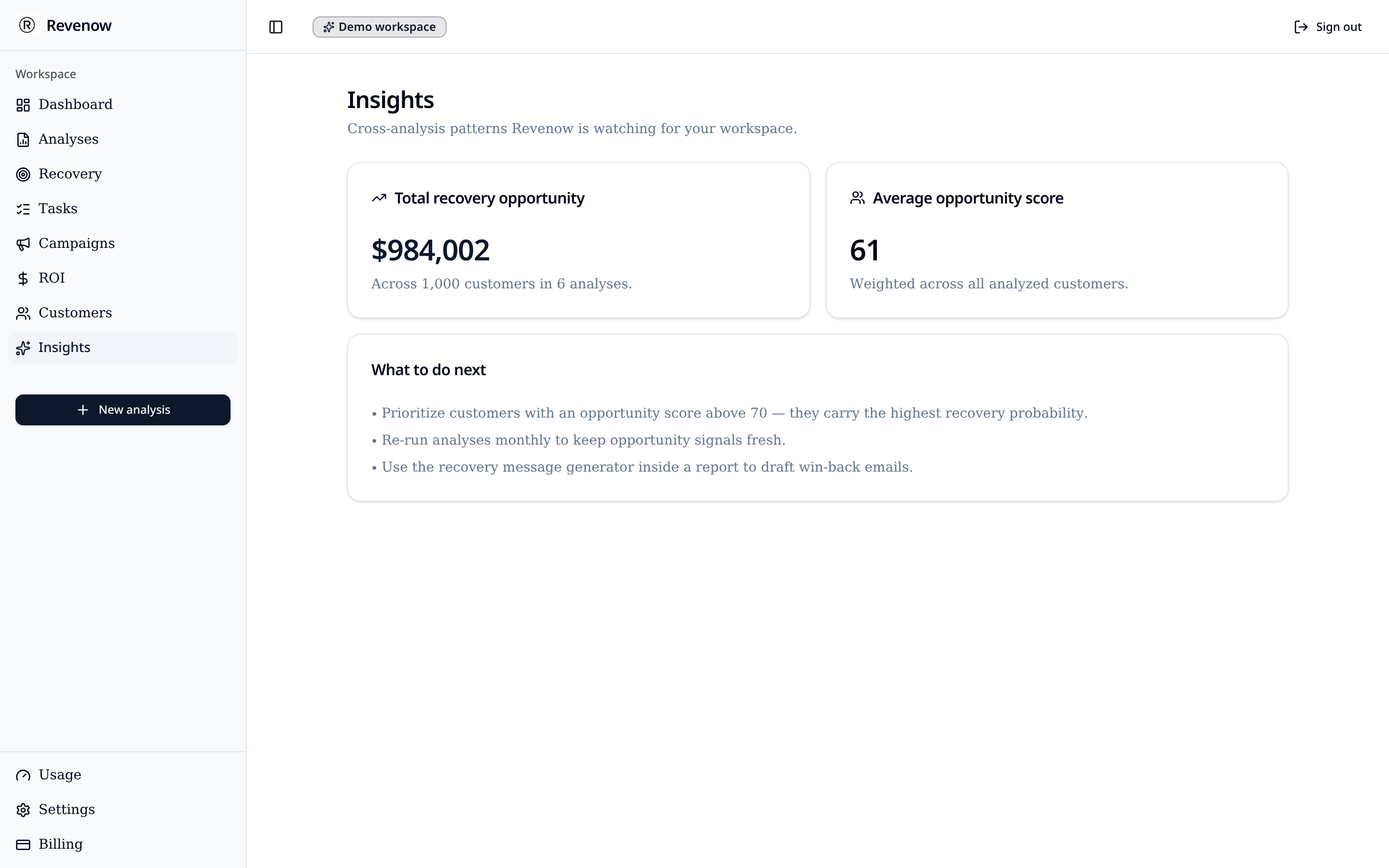 Revenow AI Insights